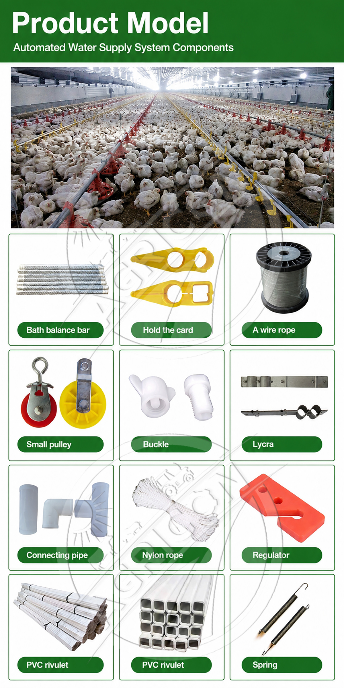 New Full-automatic Poultry Feeding Line System Pan Feeder Nipple Drinker Environment Controlled For Broiler Chicken Farm