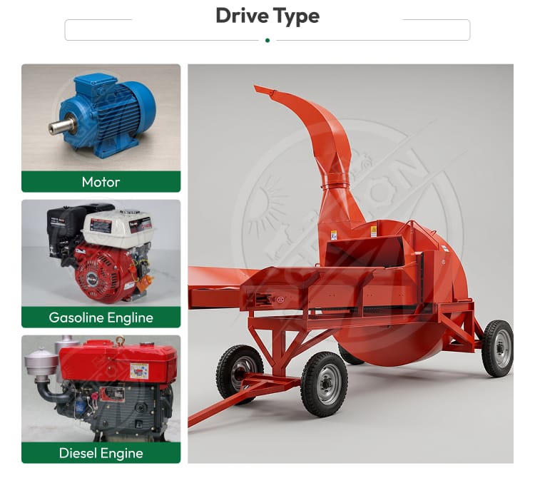 New High Discharge Chaff Cutter Auto Feeding Stainless Steel Blades 5 Ton/h Capacity Electric/diesel Farm Use Silage Feed