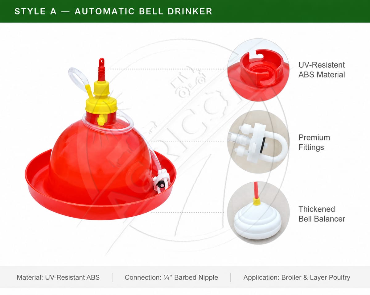 Plasson Bell Drinker Automatic Poultry Waterer For Chicken Broiler Layer Duck Goose Breeder Turkey Small Medium Large Hanging
