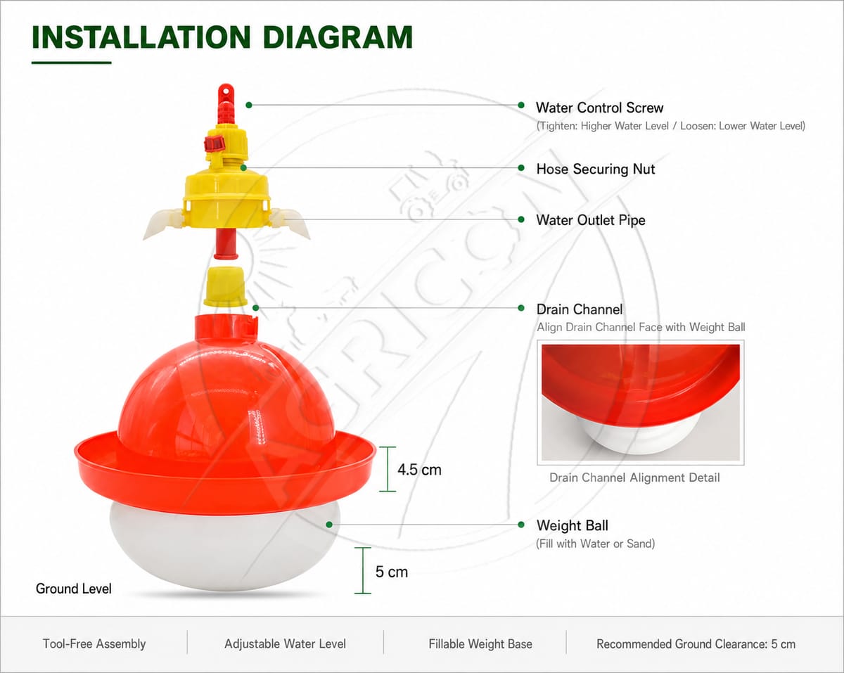 Plasson Bell Drinker Automatic Poultry Waterer For Chicken Broiler Layer Duck Goose Breeder Turkey Small Medium Large Hanging