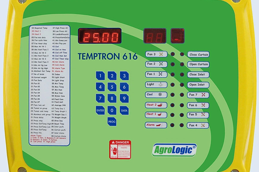 Environment Controller